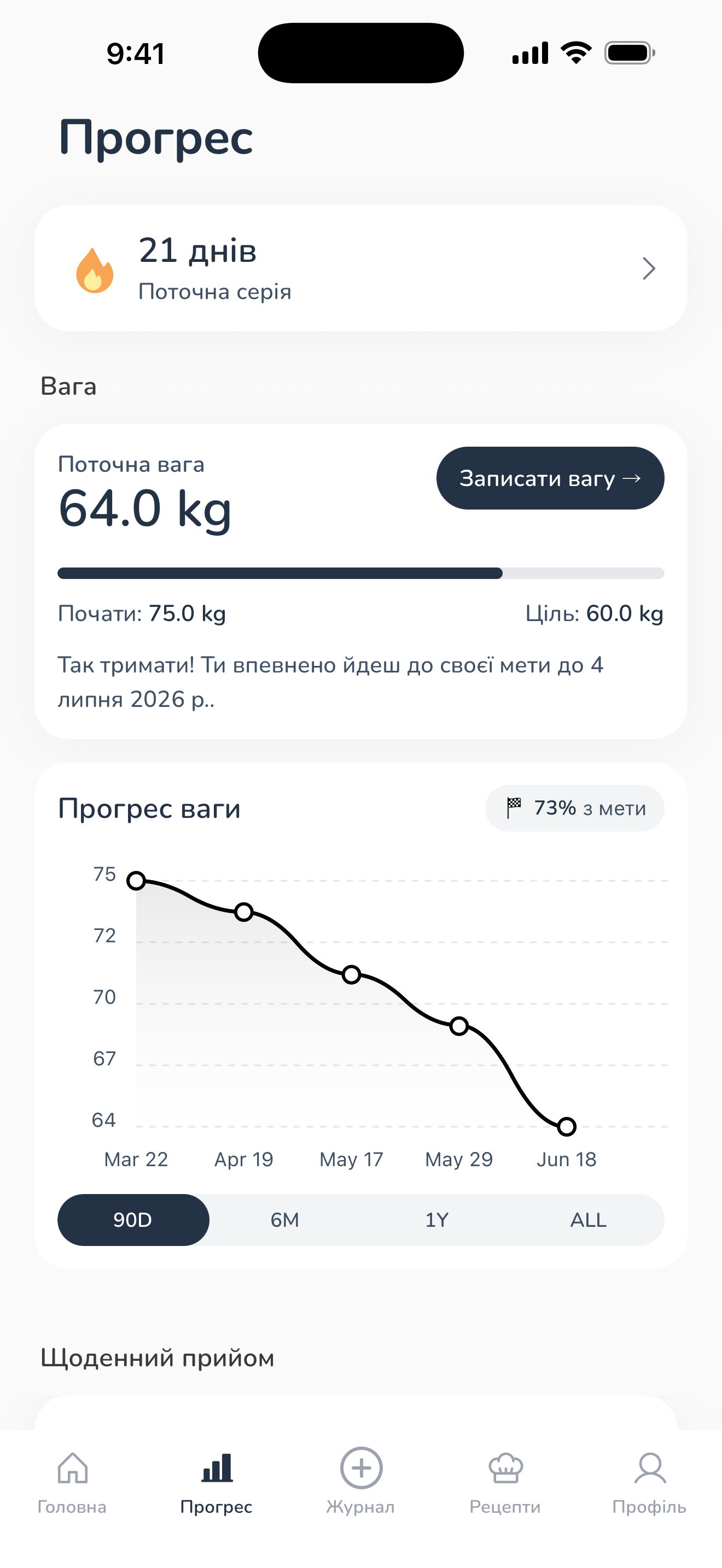Застосунок Nutrola
